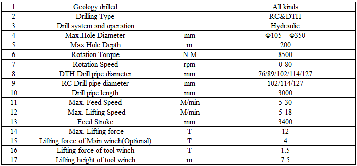 JRC200 Exploration Reverse Circulation Drill /  mounted Reverse Circulation Drilling Rig