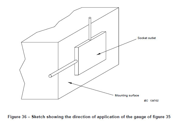 SUS304 Plug Socket Tester Clause 24.18 Figure 35. Verification Of Groove Hole And Reverse Taper Gauge