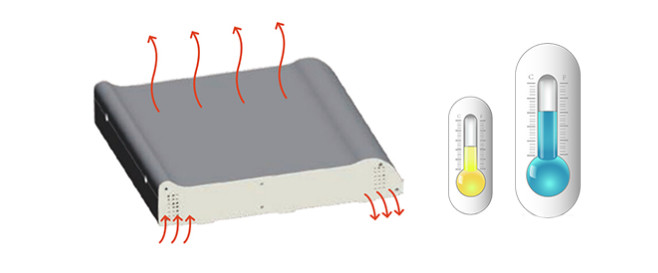 Ip68 IP67 Aviation electrical cable Panel mount A B C D code 8 pin M8 M12 waterproof circcular connector