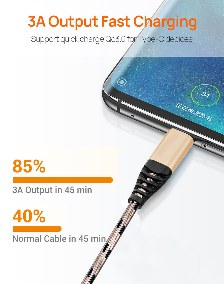 Customized ROHS Type C Data Transfer Cable Strong Nylon Braided
