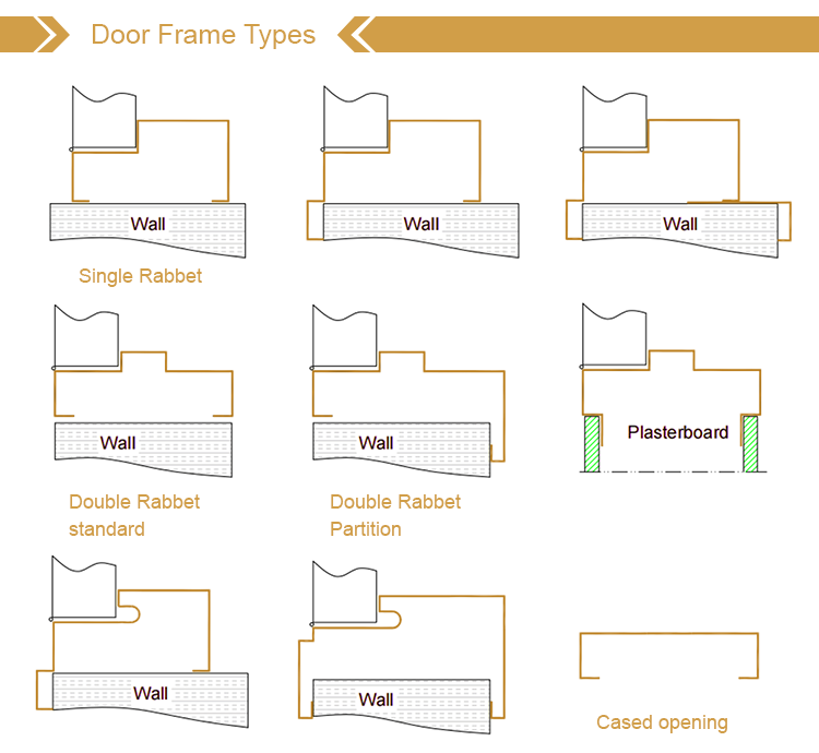 Modern Hanging Curtain Double Glazed Aluminium Window Customizable