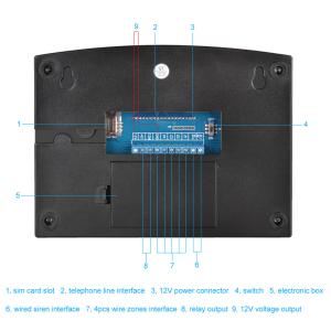 Wi-Fi+GSM+PSTN Alarm System(WL-JT-99AST)