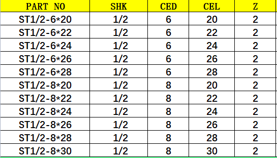 Arden Plank Carbide Double Veneer Spiral Blade Slicing Cutter TCT Sizing Milling Cutter Suitable for Wood