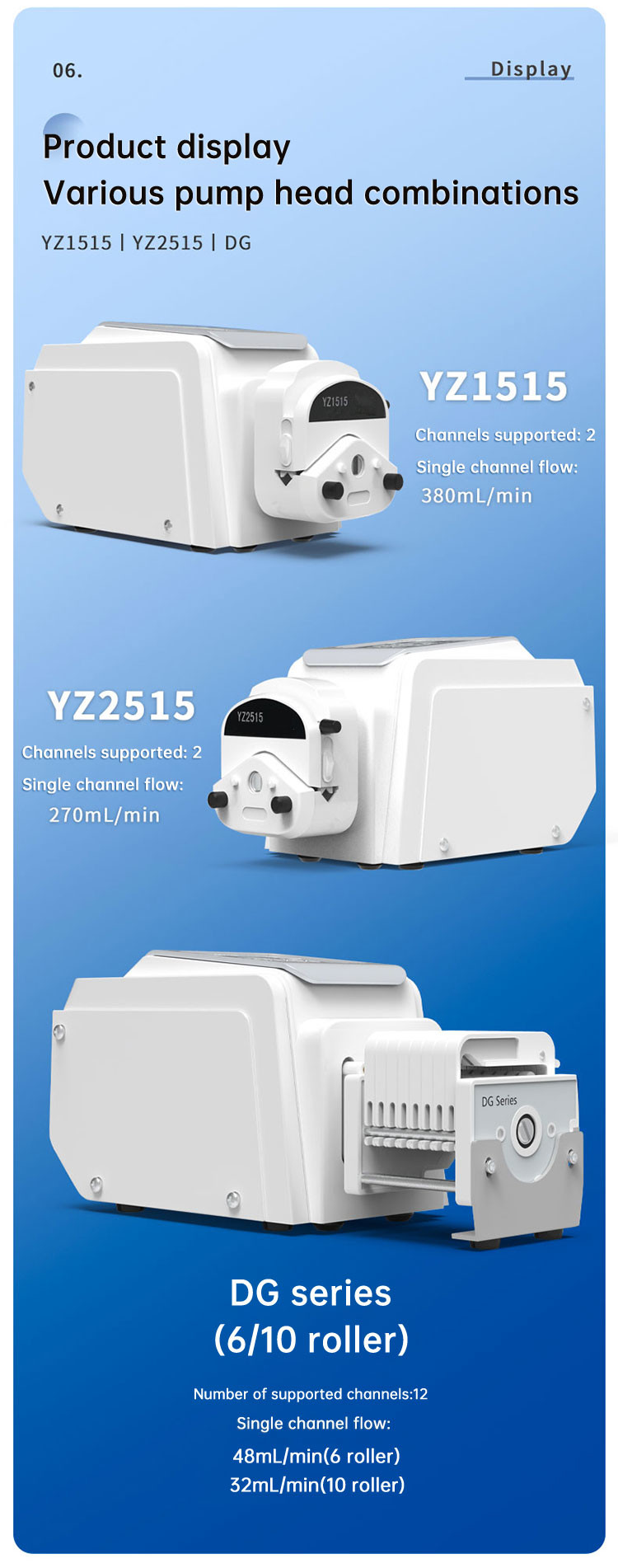 5.High Precision Peristaltic Liquid Pump Adjustable Speed Peristaltic Pump Liquid Filling Machine