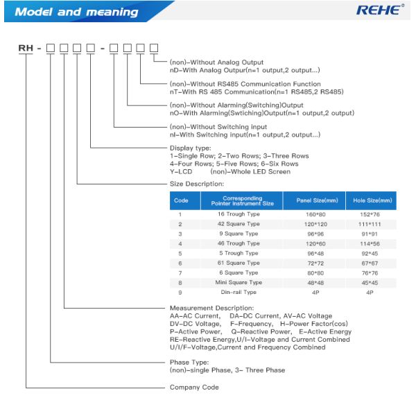 Three phase digital intelligent voltage meter voltmeter panel meter