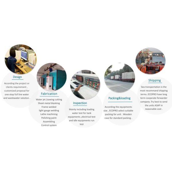 30m3/h Electrocoagulation System for Wastewater Treatment