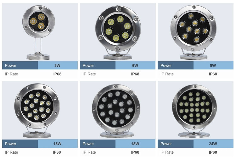 Cob Underwater LED Lights Stainless Steel 15/30/45/60/120 Beam Angle IP68