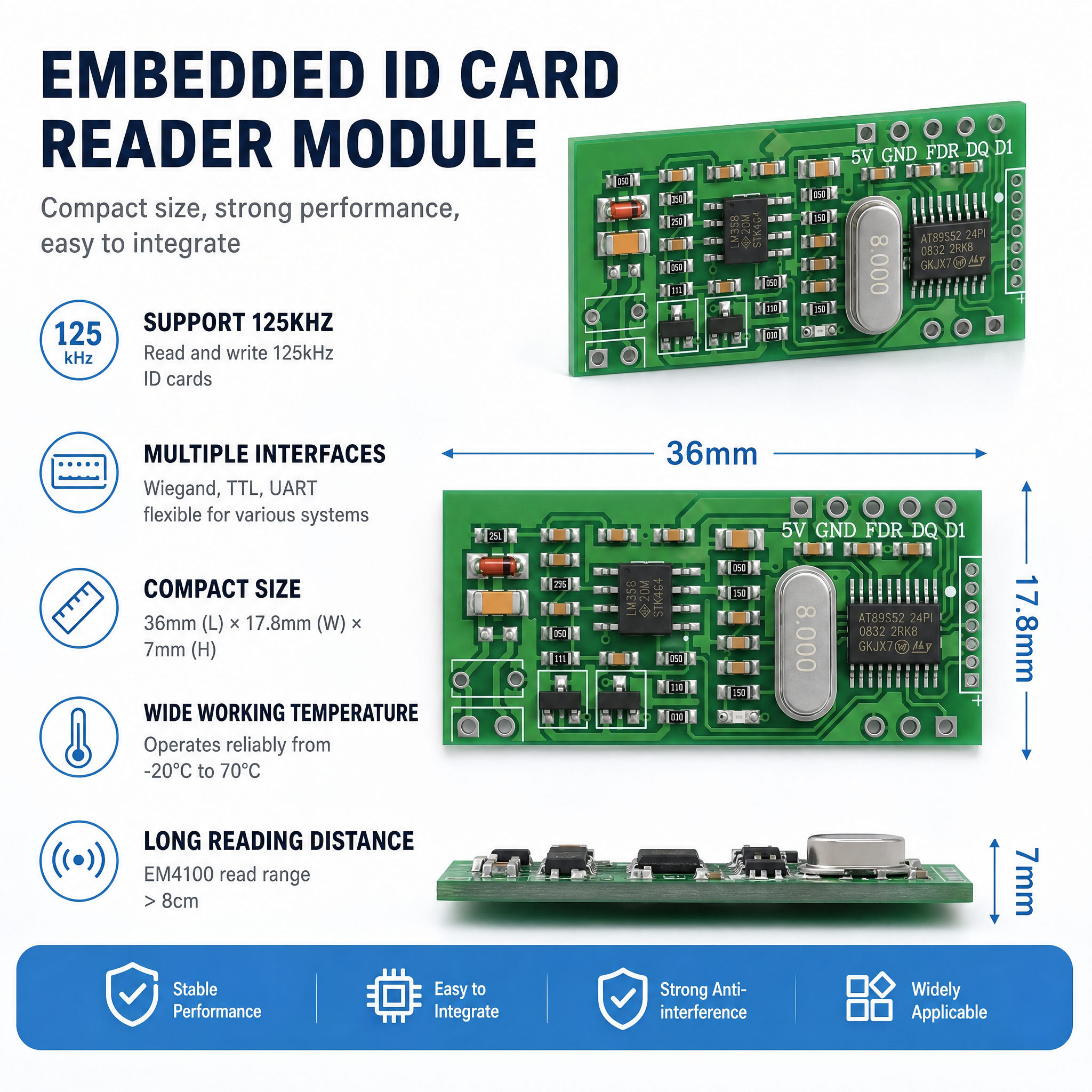 JP-7951E Industrial 125KHz RFID Reader Module Wiegand UART TTL Customizable for EM4100 Card