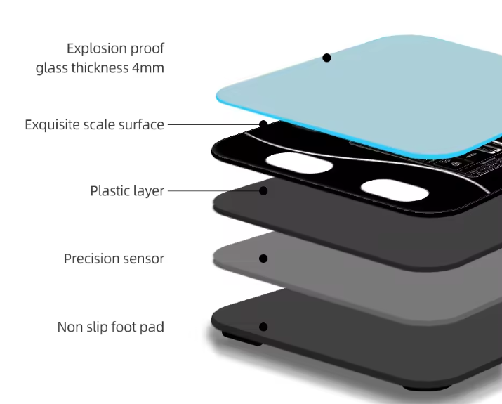 Intelligent Analysis Bluetooth Smart Body Scale with Household Bathroom and 180kg Maximum Weight Recommendation