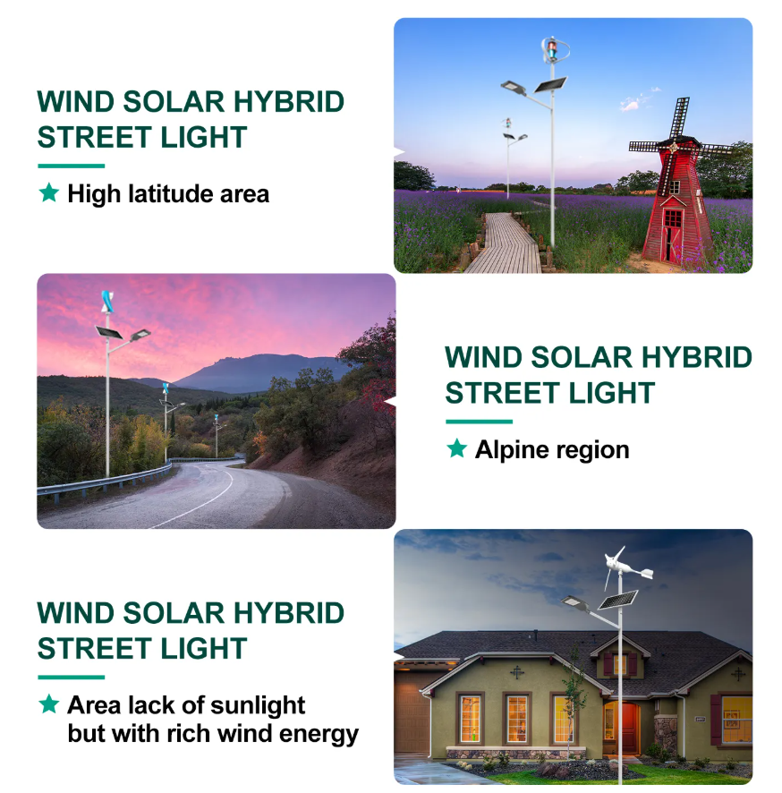 Highway Lighting for Plains: Wind-Solar Hybrid Street Light for Off-Grid Roads