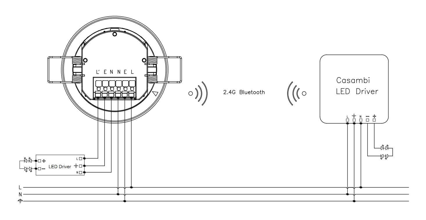 Casambi ready wireless PIR motion and daylight detector with patented lens