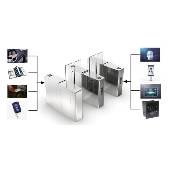 Bidirectional Glass Security Turnstiles