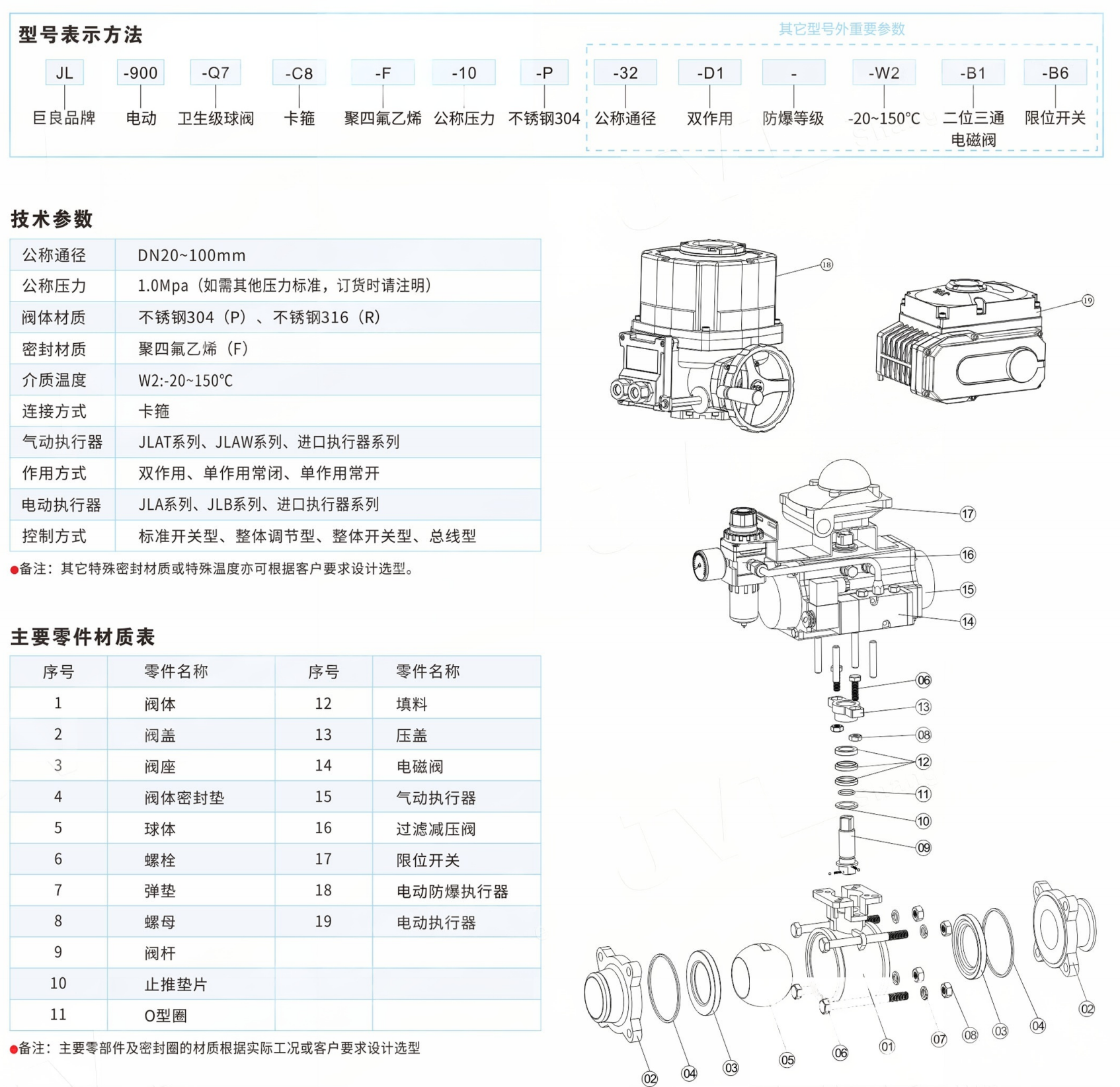 Sanitary Degree Ball Valve JL900-Q7 Corrosion Resistance Zero Leakage