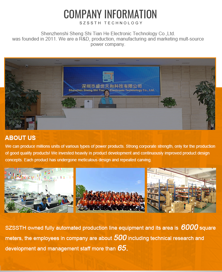 Flexible Rooftop Solar Panels 100W 150W 160W Solar Panel 1050*540*25mm