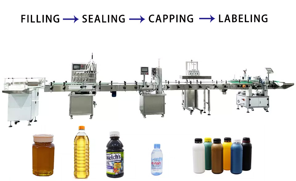 Automatic Carbonization Technology and Process Machine for Filling Soda Juice Drinks