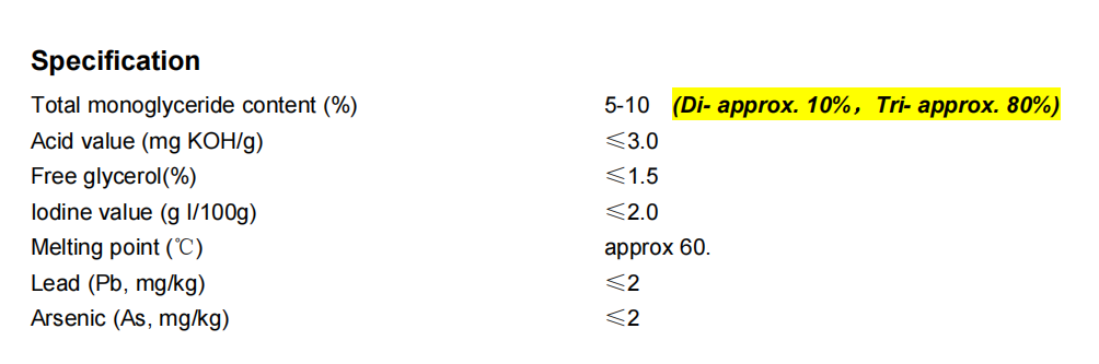 VIVID Food Grade Distilled Glycerin Mono- and Diglycerides GMS101