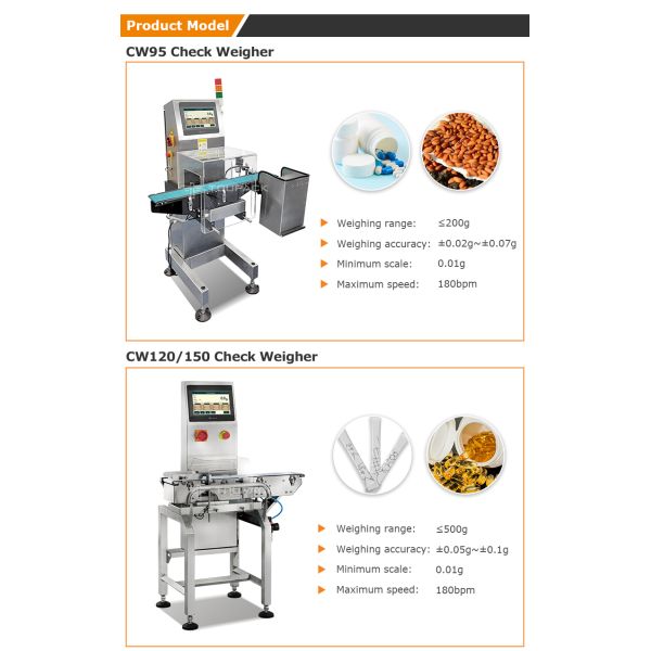 Packed Food Check Weigher Belt Conveyor Automatic Checkweigher