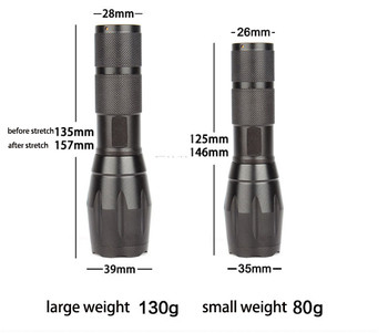 Super Bright Portable Aluminum Cheap XPE Penlight Torch 3W Pen Light Mini Led Flashlight