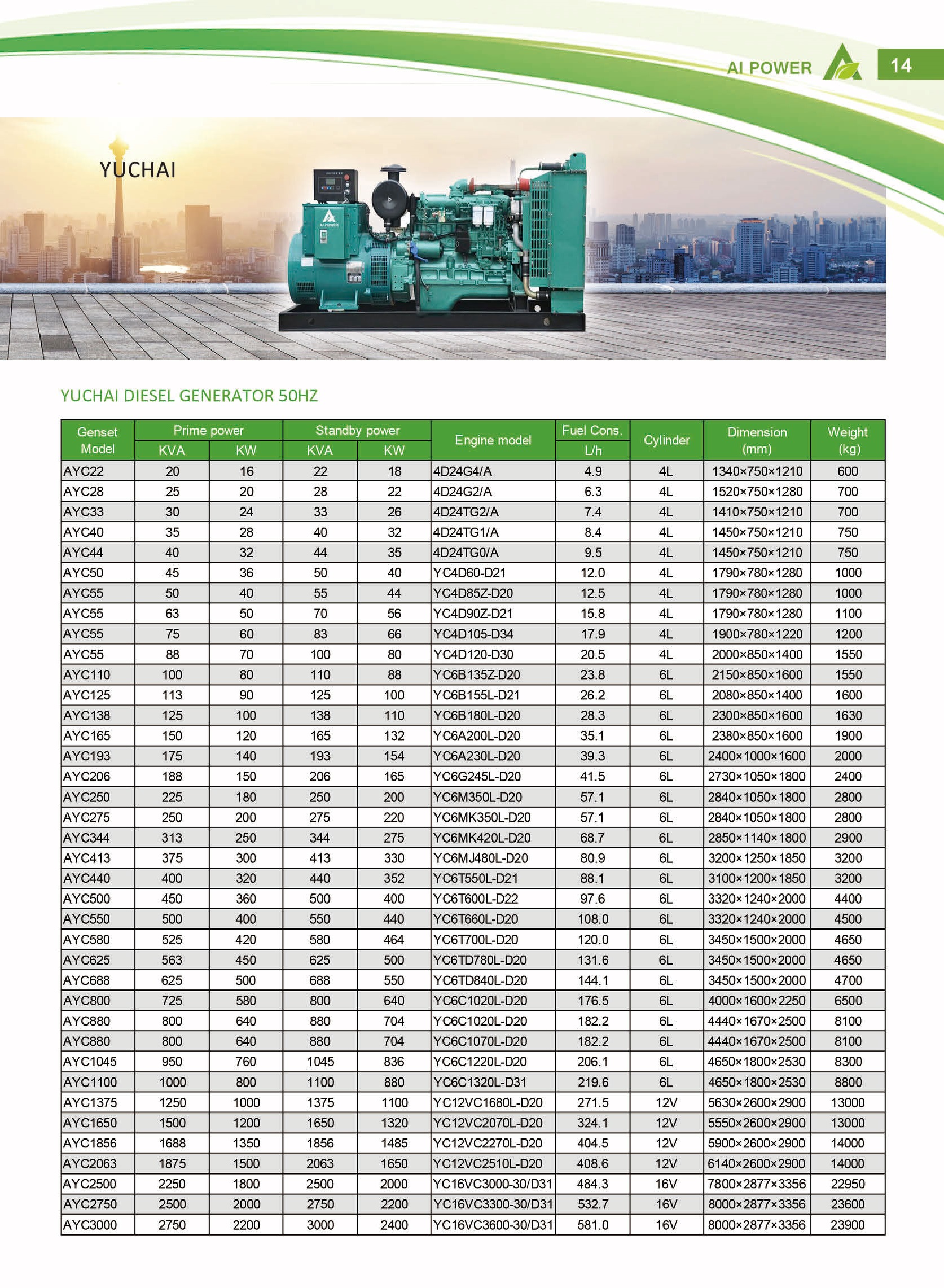 60hz Yuchai Chinese Diesel Generator YC6T660L-D20