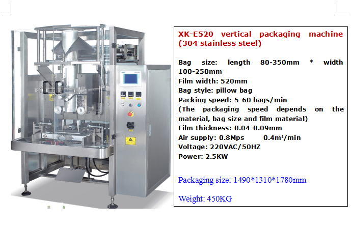 Candy Nuts Dried Fruit Furniture Parts Check Weighing Filling Sealing Bag Packaging Machine For Business