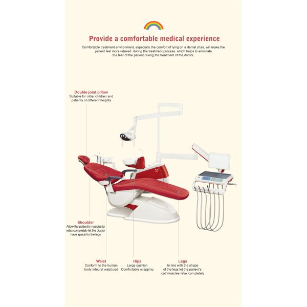 German Grade High Quality colorful Dental Products/dental unit