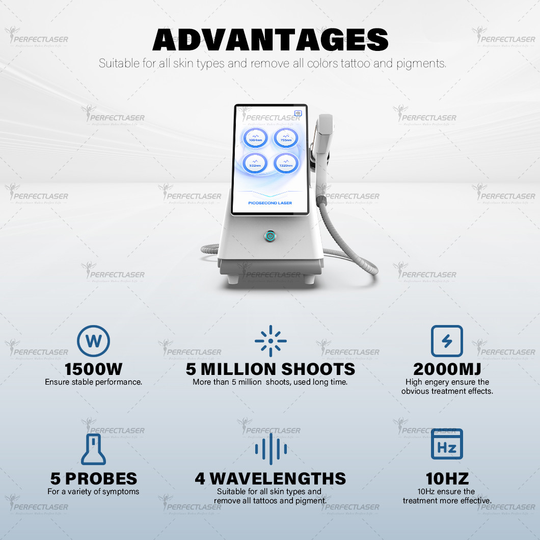 Efficient Remove Tattoo Picolaser 755nm Picosecond Laser Reyouth Machine with CE FDA