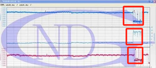 G-NDT Wire Rope Flaw Detector (Basic Model)