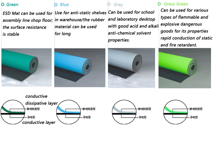 SGS Static Dissipative 3.6Mpa 2 Layers ESD Rubber Table Mat