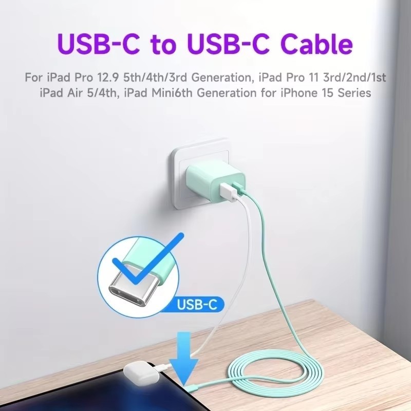 20W GaN PD Charger With Type-C PD Output Port For IPhone16 15 14 13 Pro Max At Affordable