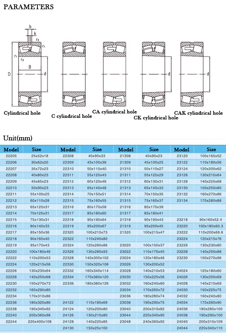 22209 Double Row Self-Aligning Spherical Roller Bearings Size 60*120*46mm