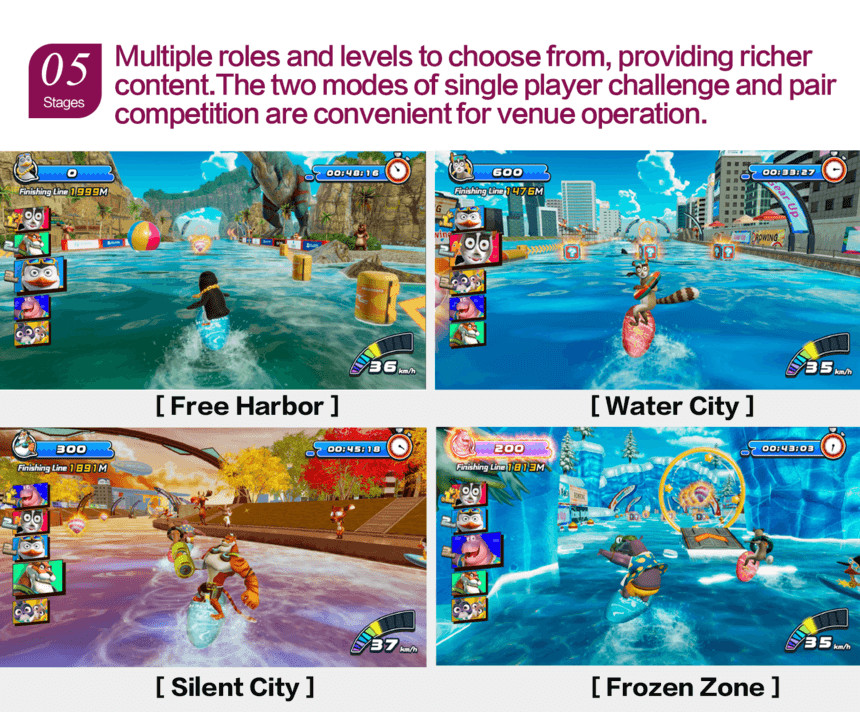 Surf League Sports Arcade Machine Coin Operated Games