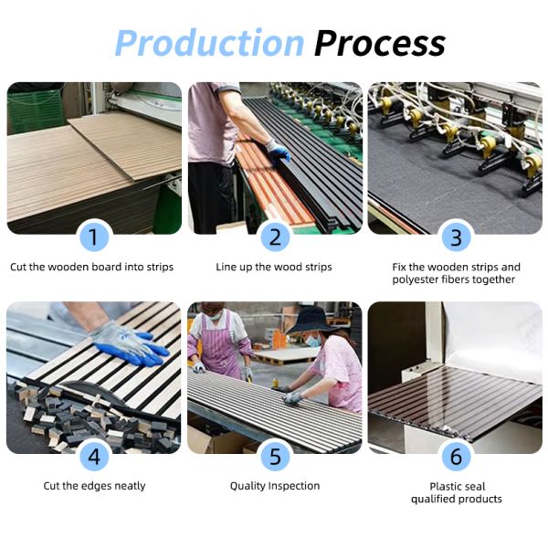 Customized Acoustic Wood Slat Panel Black Acoustic Ceiling Panel for Office