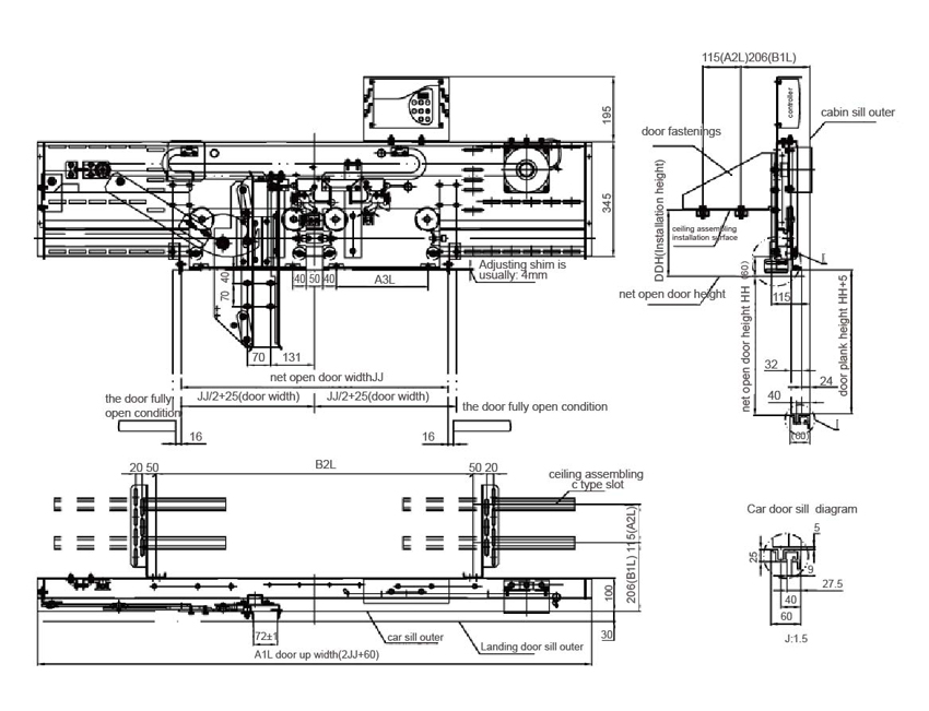 Permanent Magnet Asynchronous Operator