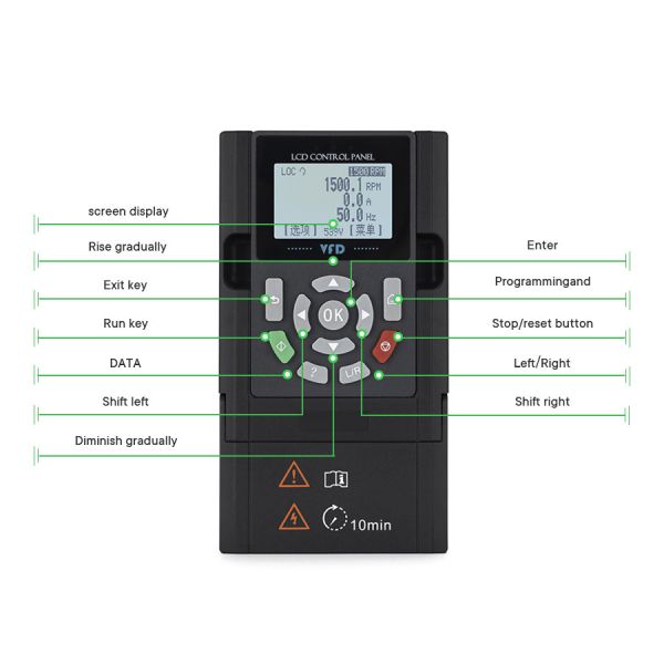 Hot Selling Multi-function Universal VFD High Performance AC Drive 200KW 380V for Water Pump