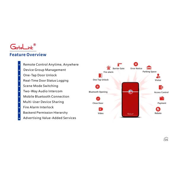 GateLink All-In-One WiFi Gate Control Solution 4G/WiFi/BLE Triple Connectivity Cloud Backend Advertising Value-Added Service for Multi-Scenario