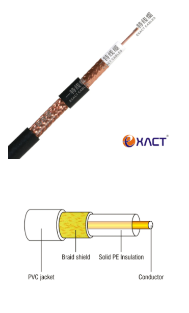 Exact Cables Communication RG59 CCTV Coaxial Cable with Shield 2 Bc or Al Wire Braid