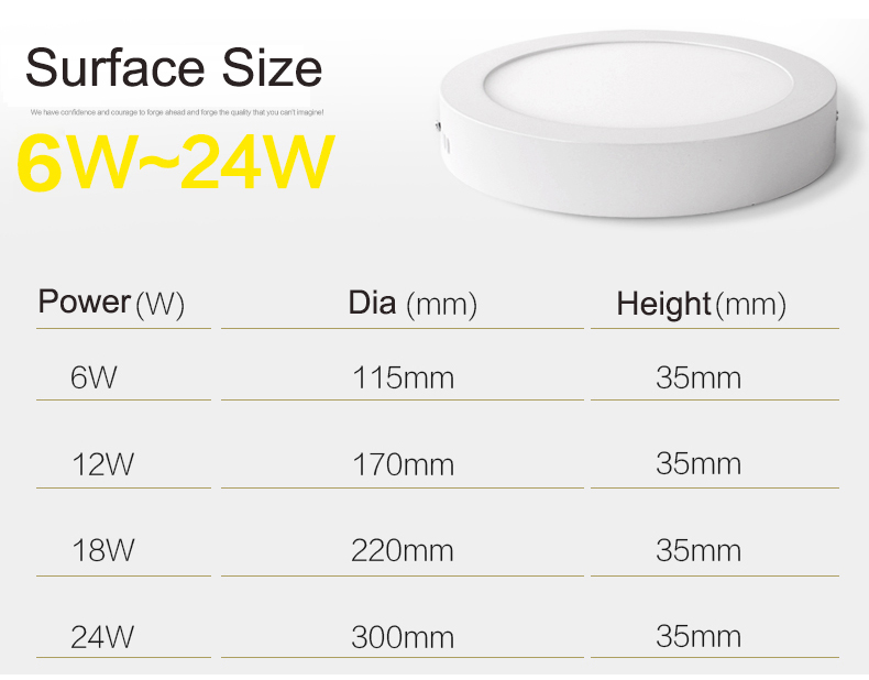 85-265V Ceiling Recessed Round Ultra Silm 18w 24w Led Panel Light
