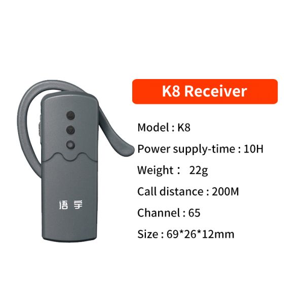 Strong signal Wireless Tour Guide System