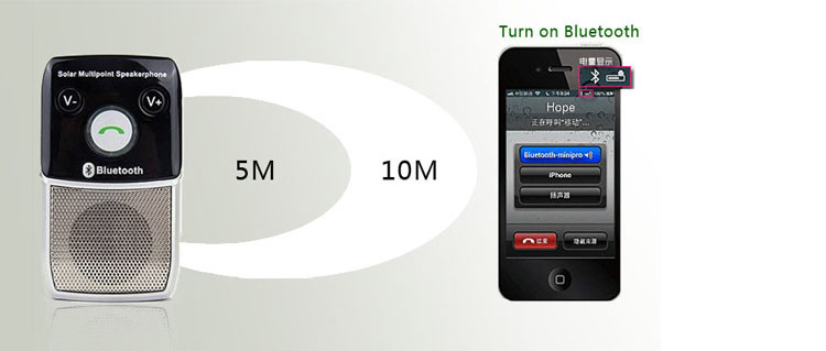 Bluetooth speakerphone hands free car kit with solar power