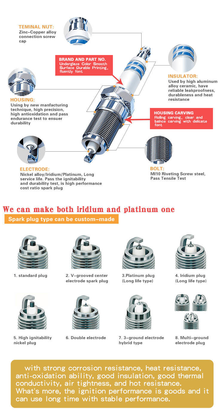 High Quality Wholesale Bujias iridium Spark Plug 41-103 12625058 Spark Plugs for Cars Auto Accessories Spark Plugs for Cars