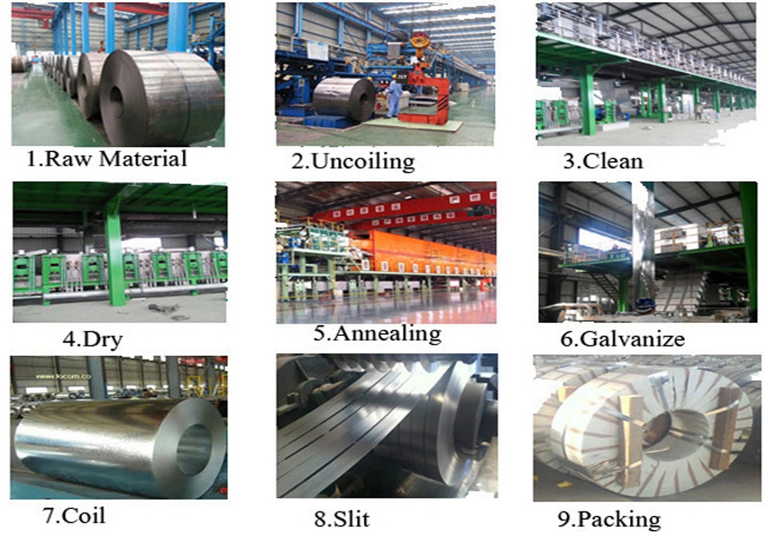 Dx51d Z100 Galvanized Steel Coils Hot Dipped Galvanized Steel Strip