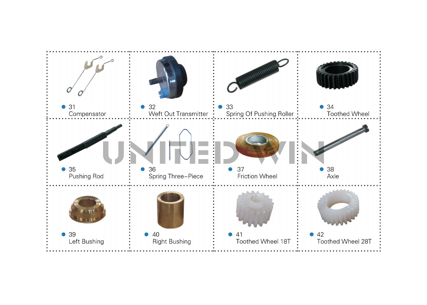 Circular Loom Shuttle Plate Arm SYZ-6X Ship Spare Parts