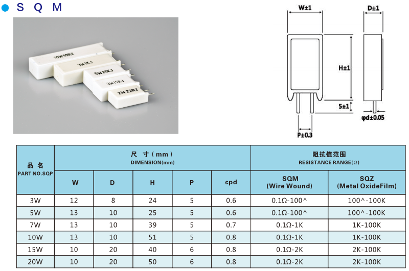 SQM Vertical 0.33 ohms 5W Cement Resistor Shock Resistant Ceramic Resistor for Power Adapters and Audio Equipment