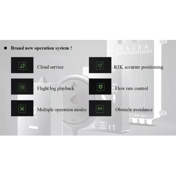 Automatic spraying mode feature