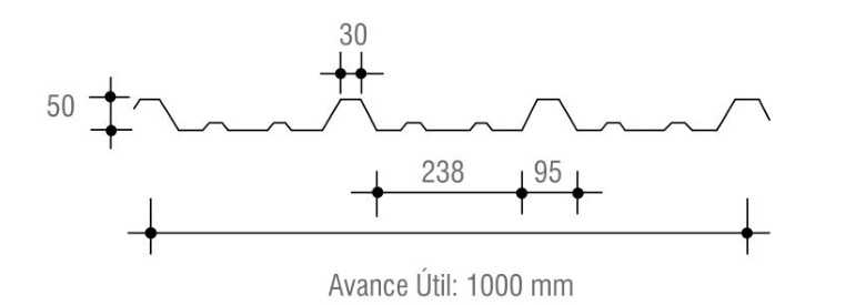 PV4 drawing profile