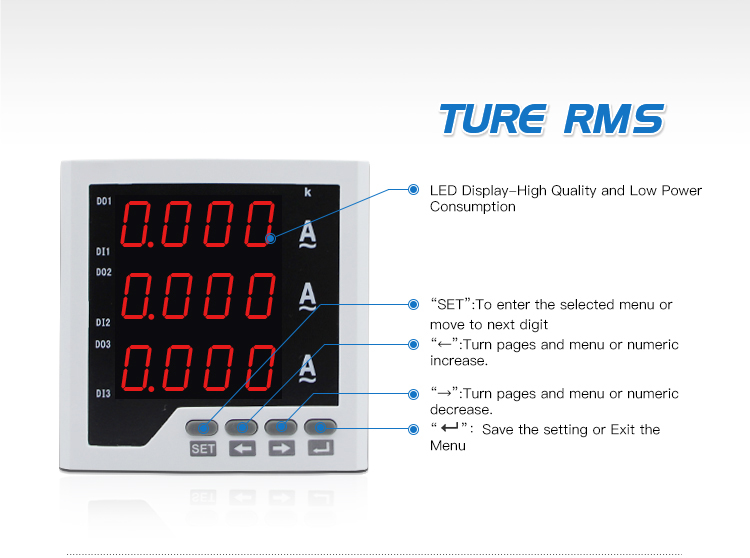 96*96 mm Three Phase LED Current Ampere Meter