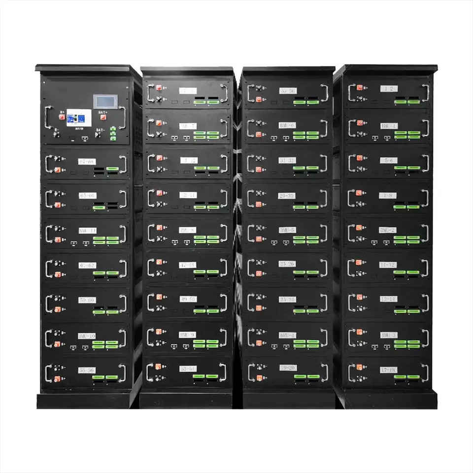 Rechargeable Special Lithium Battery 2580.48KWH Multipurpose