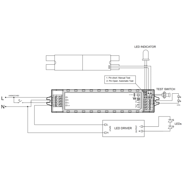 5W 3hour duration time 20-60Vdc Non-maintained emergency pack with Self Test & Manual Test Switchable