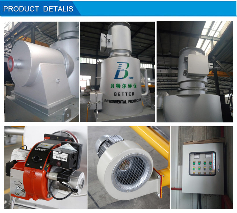 2300-13000kg Capacity Industrial Waste Incinerator for Eco-Friendly Waste Management