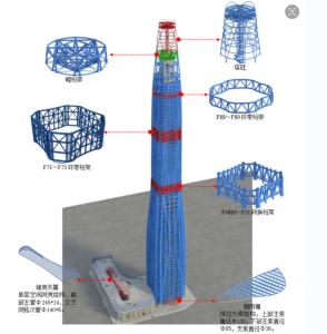 Quality Q235 Steel Structure High Rise Building Earthquake Resistant High Durability for sale